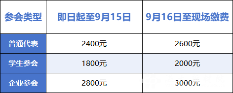 1FDD